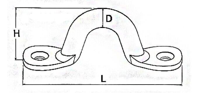 M4 - M10 Wire Eye Strap Stainless Steel A4 Marine Grade 316 Canopy Hood Hook