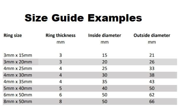 M5 Round O Rings - A4 316 Marine Grade Stainless Steel - Welded Polished M5