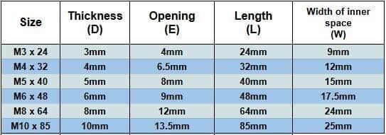 S Hooks A4 Stainless Steel Hangers for Kitchen Utility Utensil Clothes Hanging