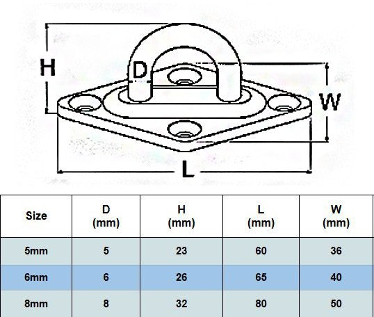 A4 Stainless Steel Diamond Eye Plates Dimensions