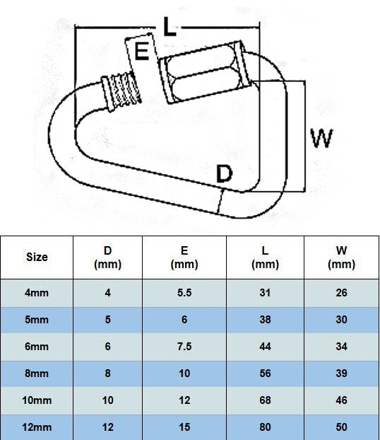 8mm Delta Quick Links Screw Lock Triangle Chain Repair A4 316 Stainless Steel