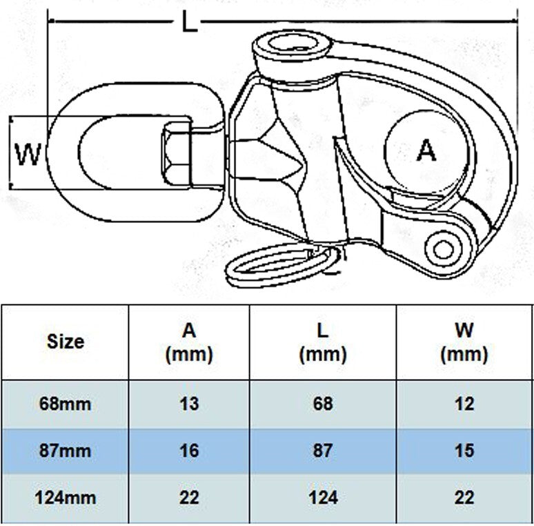A4 Stainless Steel Swivel Eye Eye Dimensions