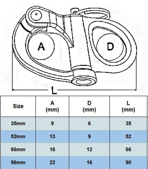 A4 Stainless Steel Swivel Eye Eye Dimensions