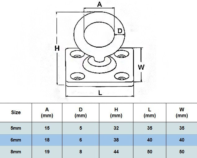 A4 Stainless Steel Swivel Eye Plates Dimensions