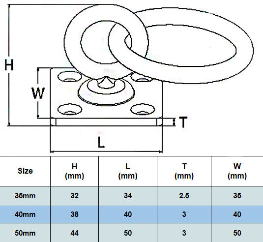 A4 Stainless Steel Swivel Eye Plates with Ring Dimensions