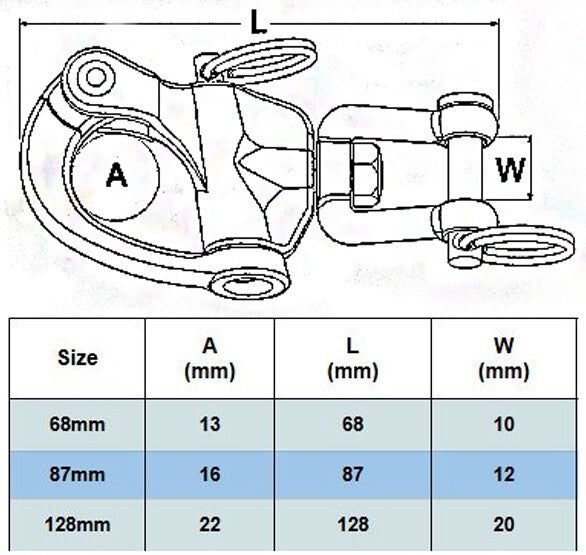 A4 Stainless Steel Swivel Eye Eye Dimensions