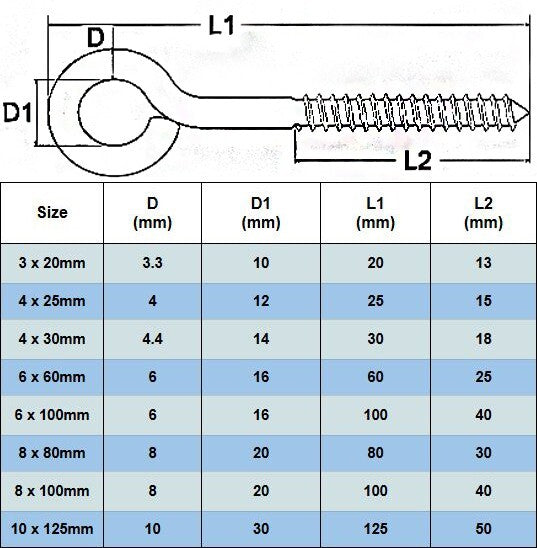 Vine Eye Wood screw - A4 316 Stainless Steel Marine Grade Hanger Boat Planter