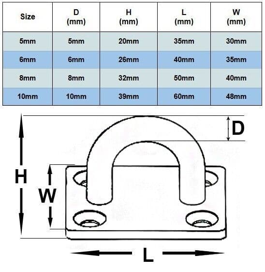 Square Eye Plates D ring Pad Dee Welded - Stainless Steel A4 Marine Grade 316