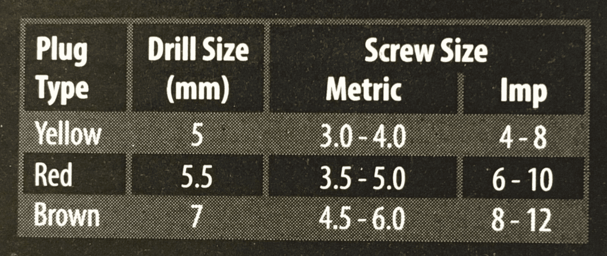 200x Timco 6G 3mm Solo Wood Screws Zinc Yellow Pozi Head Countersunk