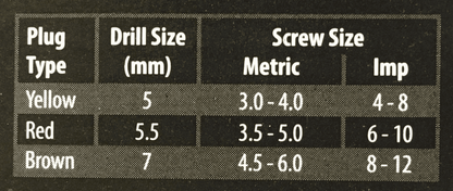 200x Timco 6G 3mm Solo Wood Screws Zinc Yellow Pozi Head Countersunk
