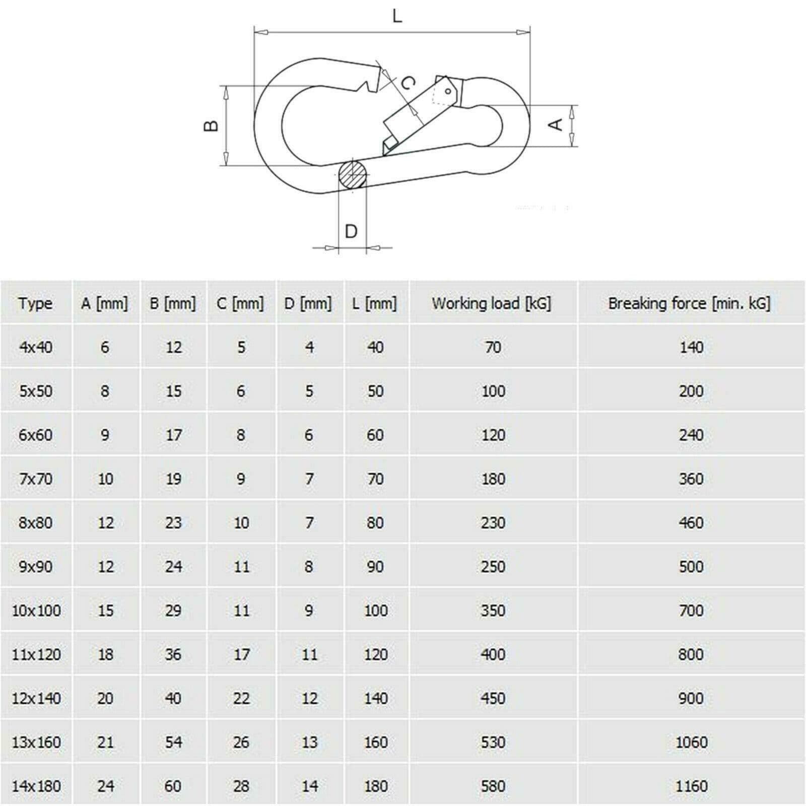 A4 Stainless Steel Carabiner Spring Hook Rope Clips M6X60mm