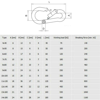 A4 Stainless Steel Carabiner Spring Hook Rope Clips M6X60mm