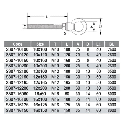 M16X150mm A4 316 Marine Grade Stainless Steel Lifting Eye Bolt Longshank Nut