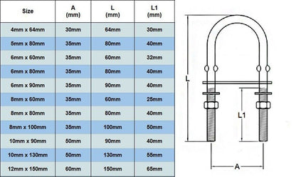 M5 x 80mm - U Bolts Stainless Steel A4 Marine Grade 316 Plate and Nuts bolt