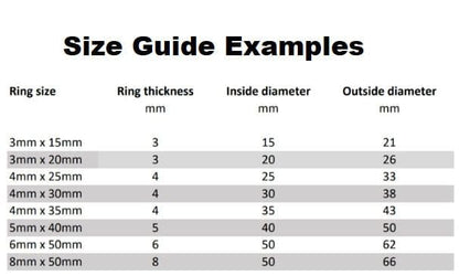 M6 Round O Rings - A4 316 Marine Grade Stainless Steel - Welded Polished M6