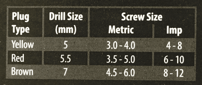 Packs Of 1000 Timco 8G 4mm Solo Wood Screws Yellow Pozi Countersunk Chipboard