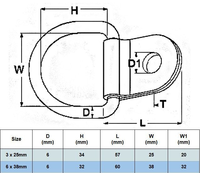 D Ring Tie Down Lashing Hook A4 Marine 316 Stainless Steel Anchor Point Trailer