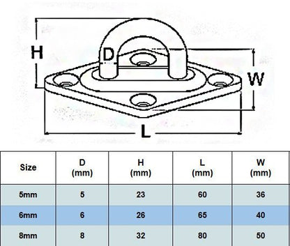 A4 Stainless Steel Diamond Eye Plates Dimensions