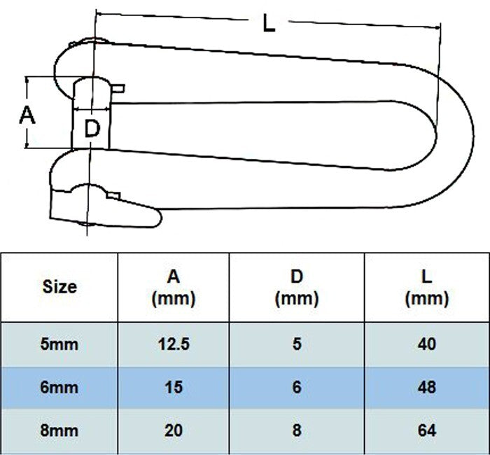 Key Pin D Shackle Twist Lock - A4 316 Marine Stainless Steel - Dee Shackles