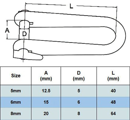 Key Pin D Shackle Twist Lock - A4 316 Marine Stainless Steel - Dee Shackles