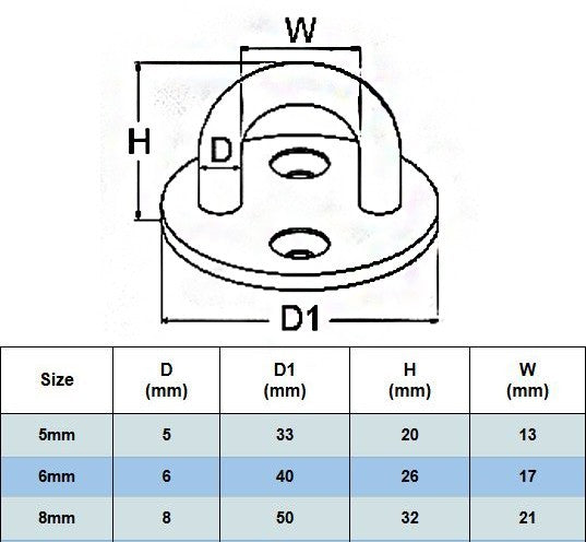 A4 Stainless Steel Round Eye Plates Dimensions