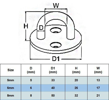A4 Stainless Steel Round Eye Plates Dimensions