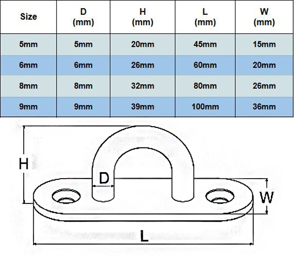 A4 Oblong Eye Plates Dimensions