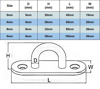 A4 Oblong Eye Plates Dimensions