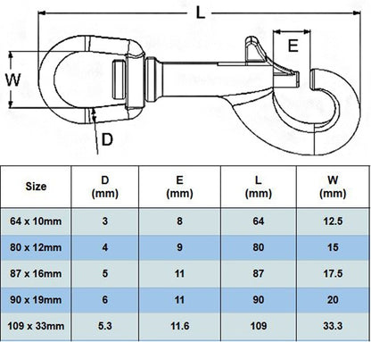 A4 Snap Hook Thumb Trigger Dog Lead Swivel Head 316 Stainless Steel Marine Grade