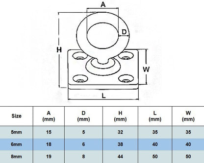 A4 Stainless Steel Swivel Eye Plates Dimensions