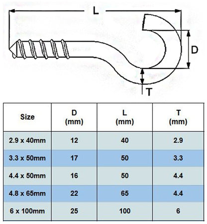 A4 Stainless Steel Cup Hooks Dimensions