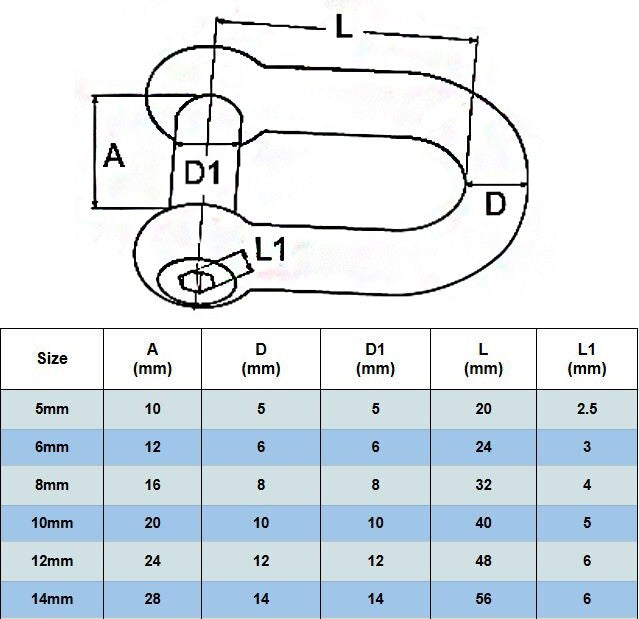 Socket Head D Shackle Slotted Pin Lock - A4 316 Marine Stainless Steel Dee Bolt