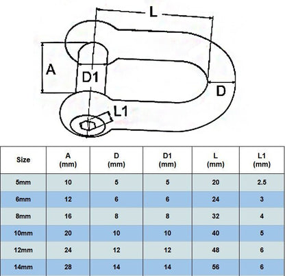 Socket Head D Shackle Slotted Pin Lock - A4 316 Marine Stainless Steel Dee Bolt