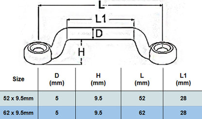 Webbing Bridge Eye Strap A4 Marine Stainless Steel 316 Securing Staple Bracket Dimensions