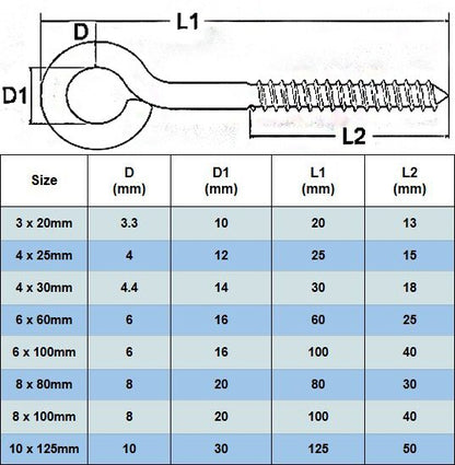 Vine Eye Wood screw - A4 316 Stainless Steel Marine Grade Hanger Boat Planter
