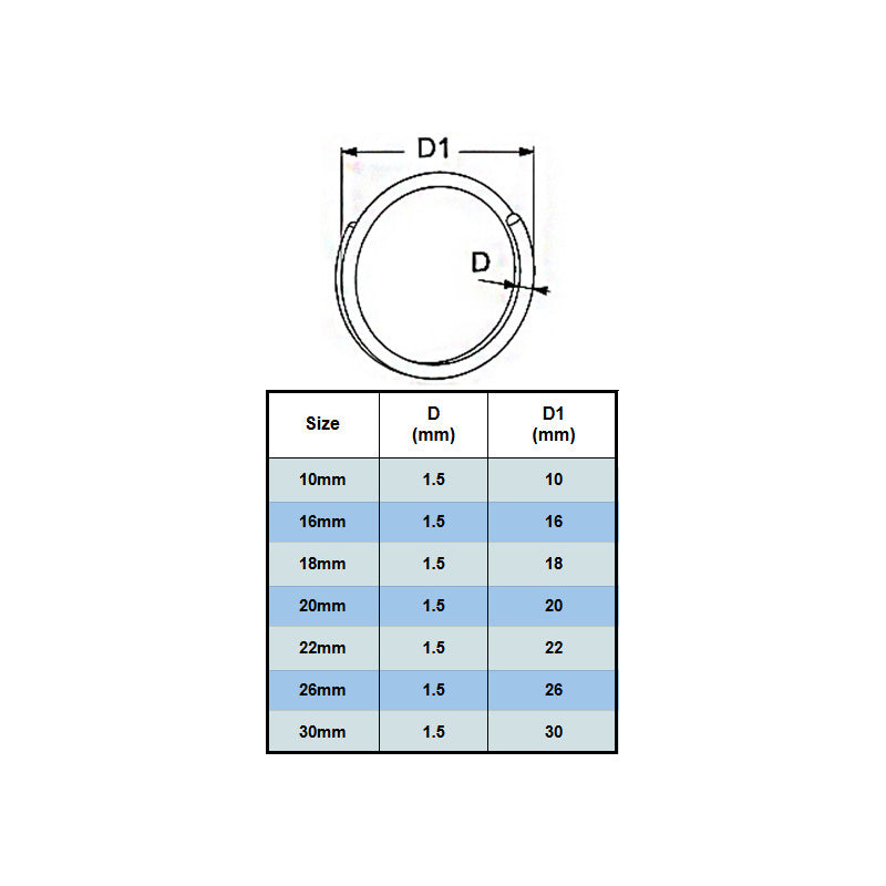 Split Safety Rings - Marine Grade A4 Stainless Steel 316 - keychain Round Polish Dimensions