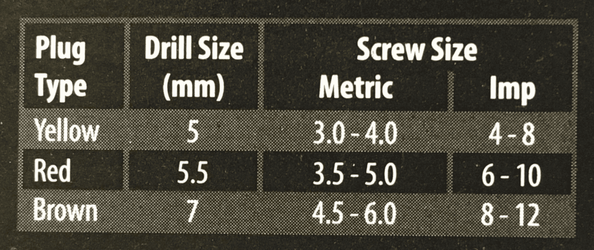 Timco 12G 6mm Solo Woodscrews Zinc Yellow Pozi Countersunk Wood Screw Chipboard