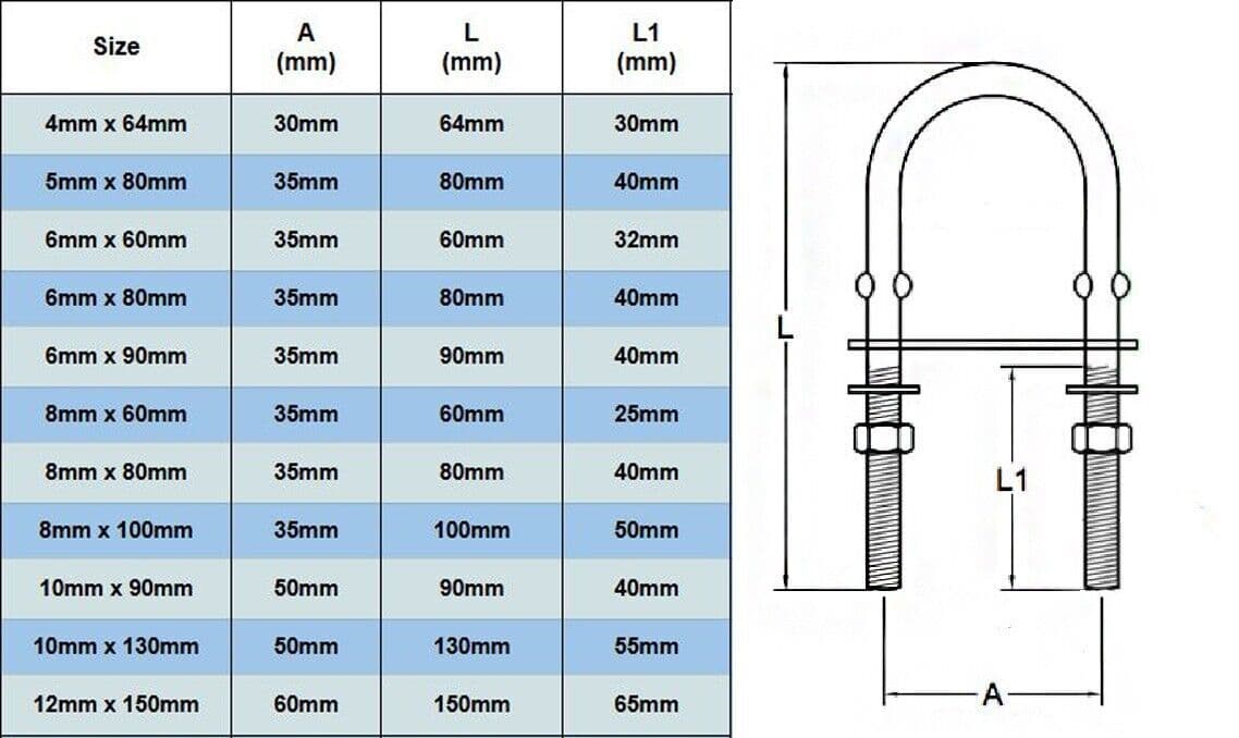 U Bolts - Stainless Steel A4 Marine Grade 316 - Plate and Nuts bolt For Decking